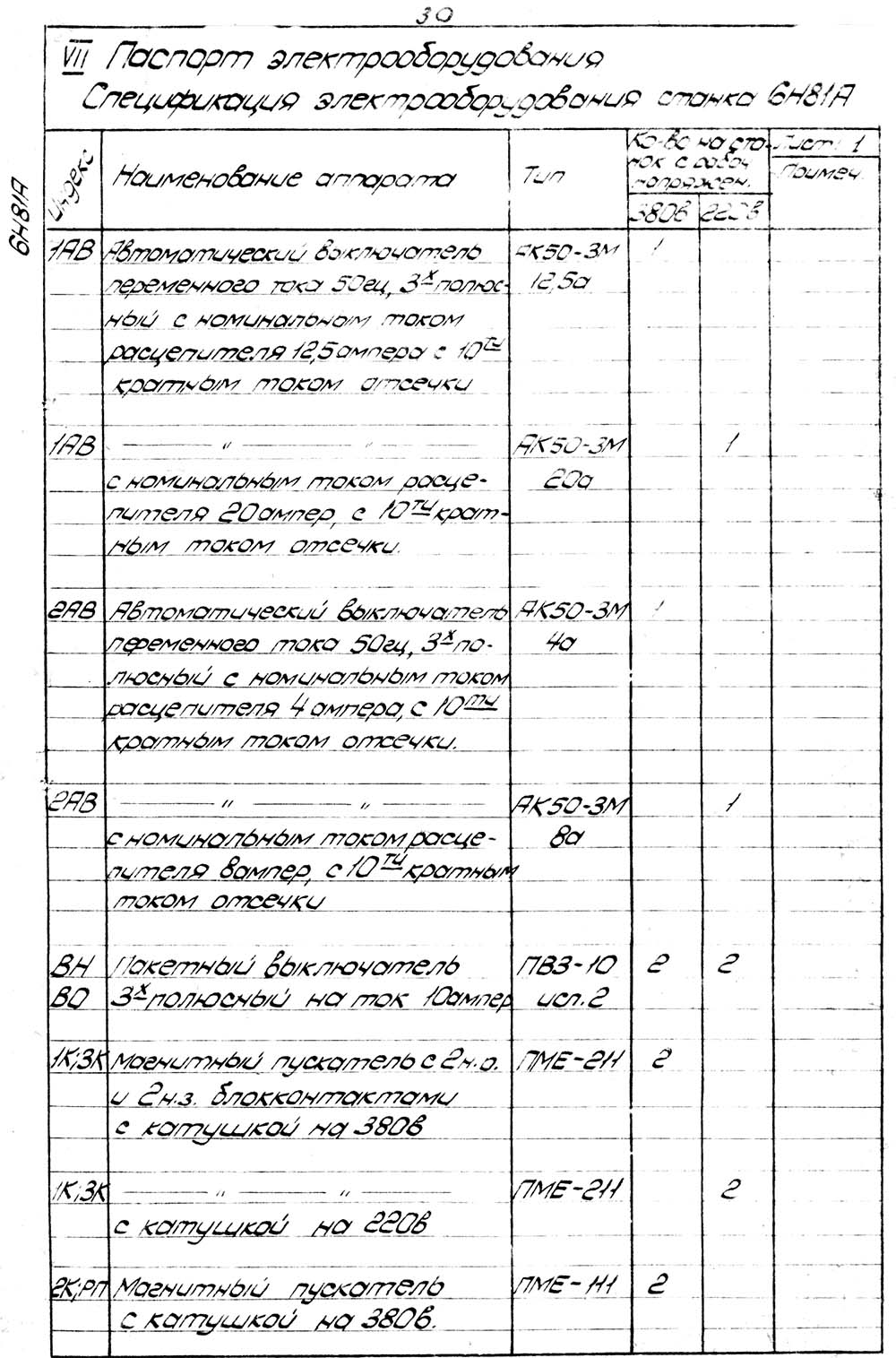 Список елементів схеми електрической принципиальной консольно-фрезерного верстата 6Н81А